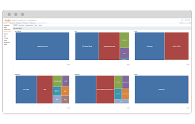 Dynamic Segmentation