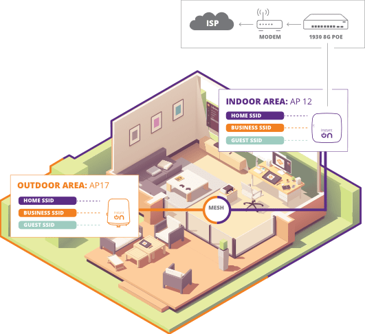 home-wi-fi usage image